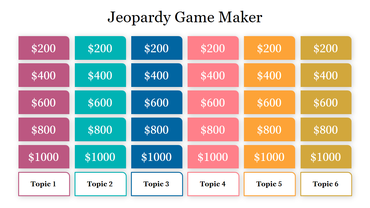 Best Jeopardy Game Maker Powerpoint Template Designs 2481